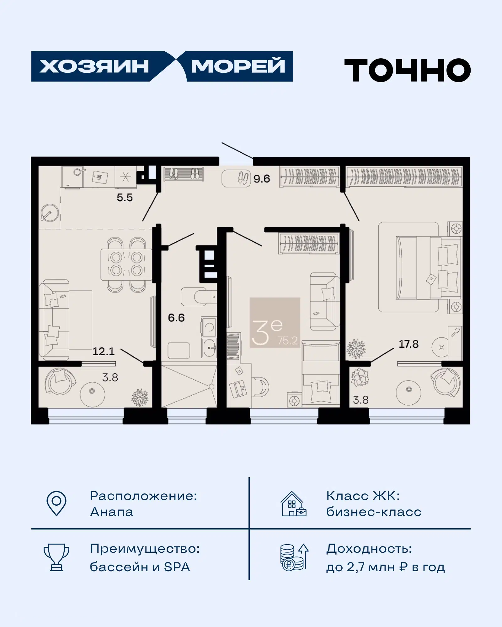 Планировка: 3-комн. квартира 71.40 м² в новостройке Хозяин морей