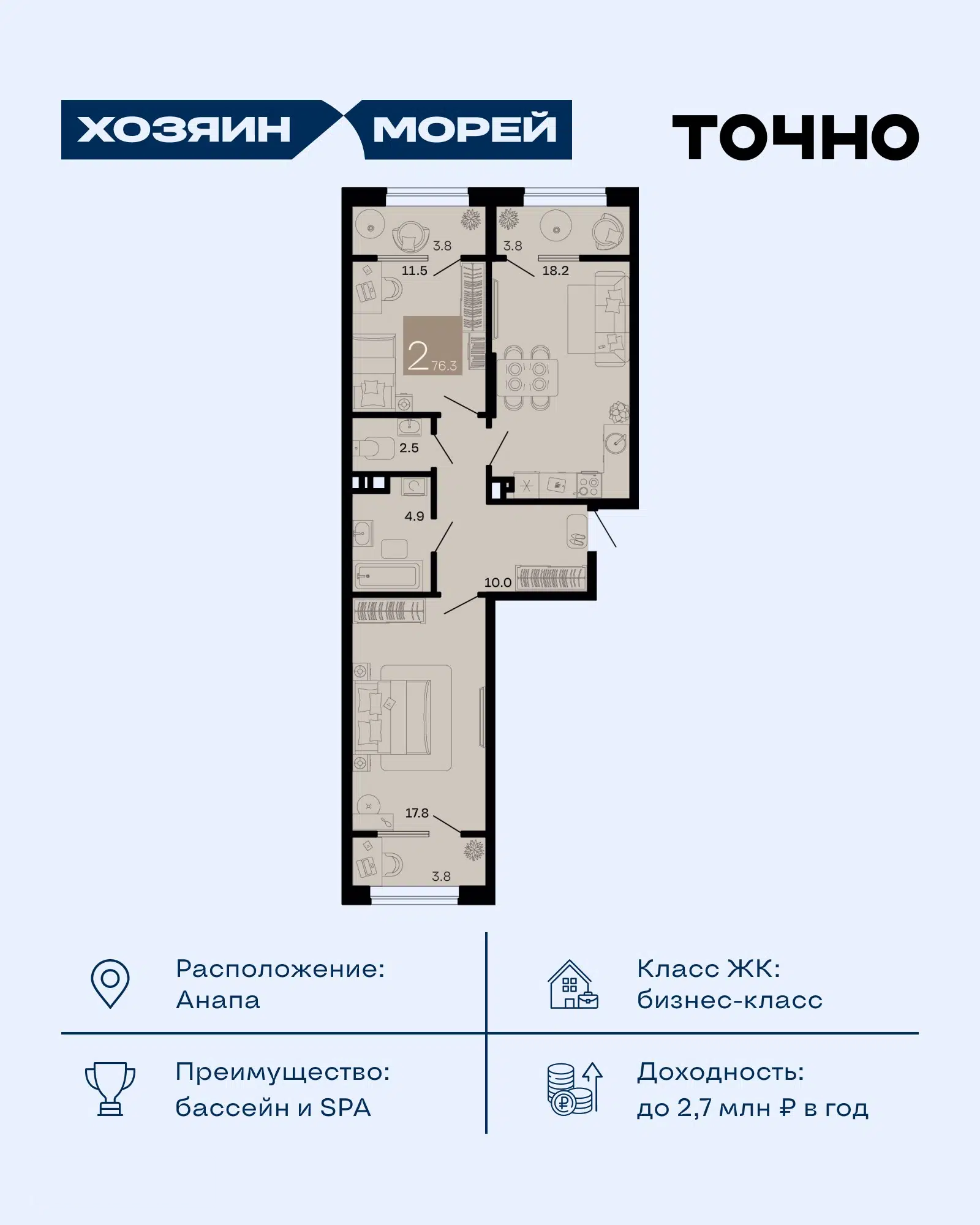 Планировка: 2-комн. квартира 70.60 м² в новостройке Хозяин морей