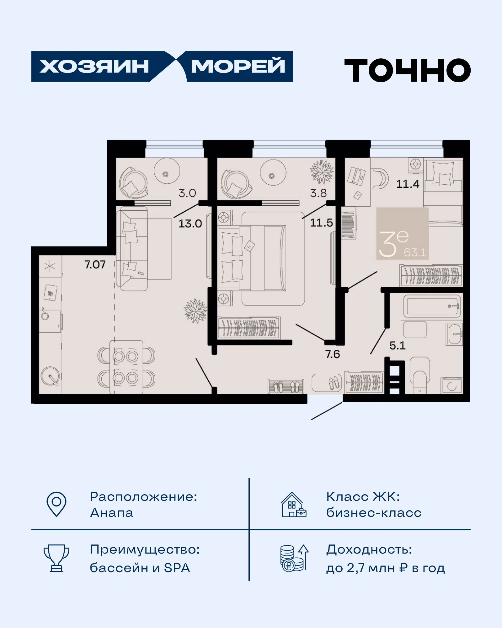 Планировка: 3-комн. квартира 59.70 м² в новостройке Хозяин морей